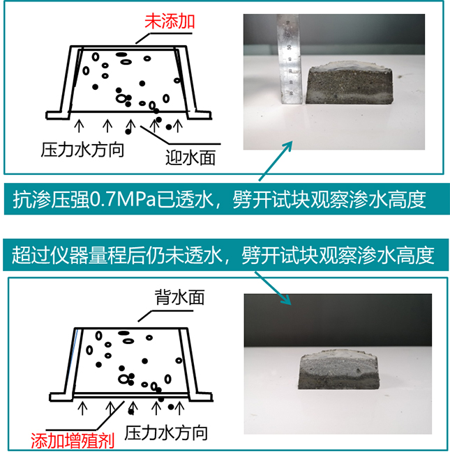 重庆外墙防水的常见渗漏问题和气候温差风向变化问题